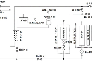 新型新能源汽车热泵空调系统