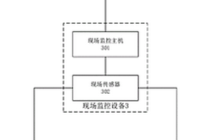 新能源储能与调度系统