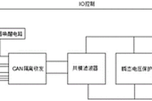 基于CAN总线唤醒的新能源汽车整车控制器