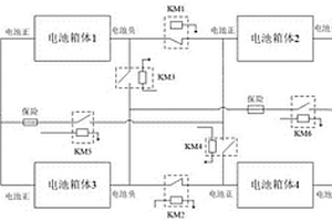 新能源车电池电压充电自适应调节系统