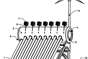 双排不锈钢高效新能源太阳能发电热水器