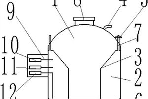 新能源沼气产生器