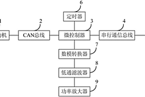 新能源汽车行人预警装置