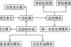 新能源企业信息网络系统