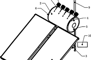 平板不锈钢高效新能源太阳能发电热水器