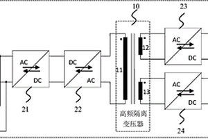 新能源汽车的电力电子集成系统