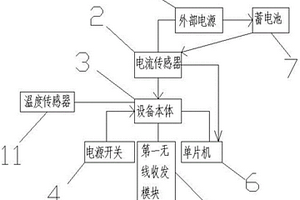 新能源采暖设备远程智能控制装置