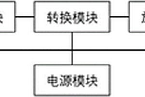 新能源汽车电机扭矩功率放大系统