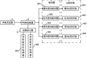 新能源汽车氛围灯控制电路