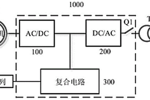 风光变流器、控制方法及新能源系统