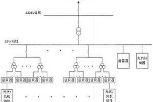 基于新能源电站的智能测控装置