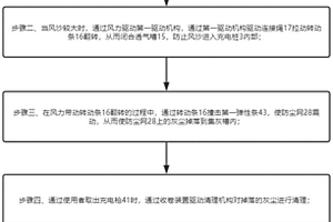 新能源充电桩及其使用方法