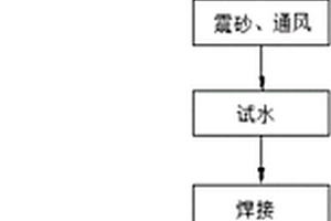 新能源汽车水冷电机壳制造工艺及其结构