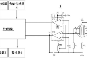 新能源汽车的电池热失控检测系统