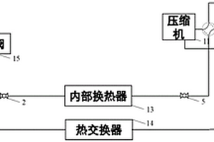 新能源汽车空调/热泵系统的热管理方法