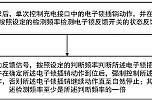 新能源车辆充电接口防堵转的控制方法和系统
