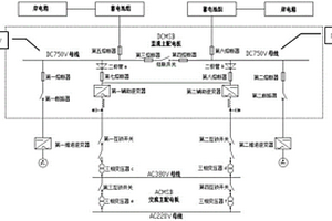 新能源船舶电路拓扑结构
