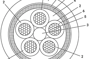 高切口敏感耐高温新能源汽车用硅橡胶电缆
