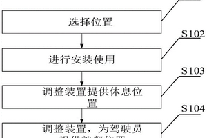 可移动的新能源汽车用充电桩及其工作方法