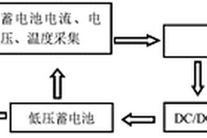 新能源汽车低压蓄电池补电电路及其控制方法