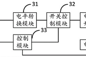 新能源汽车电池保护装置和方法