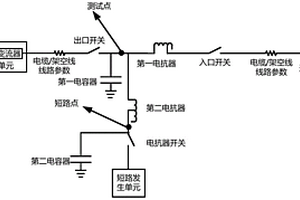 用于新能源电站低电压穿越测试系统的过电压计算模型