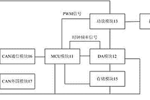 新能源汽车的警示音发生器