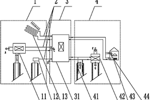 用于矿井井口防冻及地表防冻的新能源空调系统