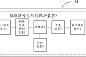 低压防亏电智能保护装置及新能源商用车