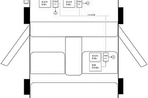 新能源汽车整车电控实训台与实际车辆互联方法