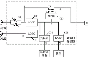 新能源接入的高低压一体化岸基电源系统