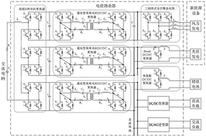 基于电能路由器的新能源并网或就地消纳系统