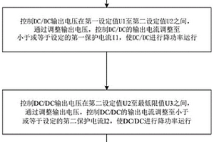 新能源汽车的DC/DC控制方法及装置