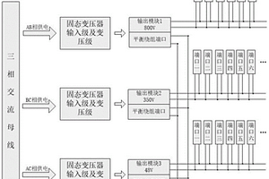 应用于多类型新能源载具充电的充电装置
