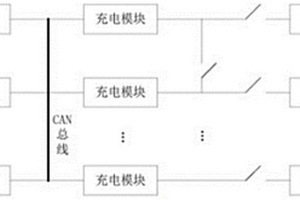 插卡式一桩多枪新能源车充电系统以及充电方法