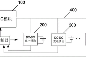 新能源汽车的充电系统