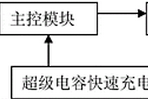 新能源汽车快速充电系统