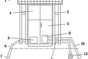 智能化新能源水体增氧机