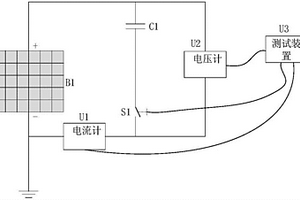 新能源伏安特性检测系统