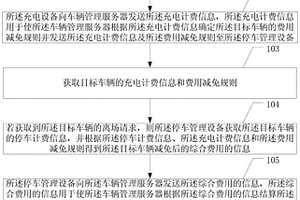新能源车辆管理方法及其相关设备