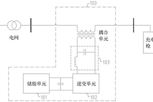 新能源汽车用充电桩