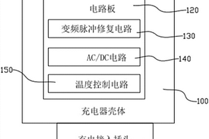 新能源充电器