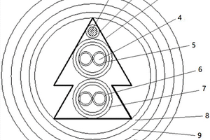 新能源汽车充电桩用屏蔽电缆