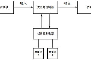 双蓄电池新能源充放电切换控制电路