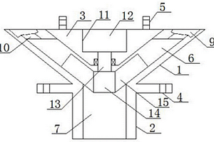 新能源发电用涡流式发电机构
