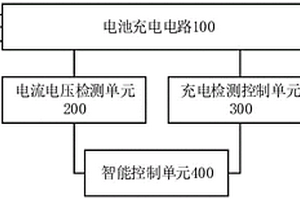 新能源电力系列车用快速复能充电装置