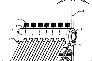 双排搪瓷高效新能源太阳能发电热水器