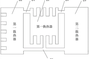 散热系统及集中式新能源功率变换系统
