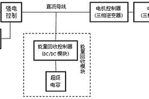 基于超极电容的新能源汽车电力增强及能量回收系统