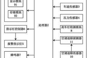 新能源汽车故障报警装置